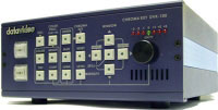 Datavideo DVK-100 Datavideo DVK-100